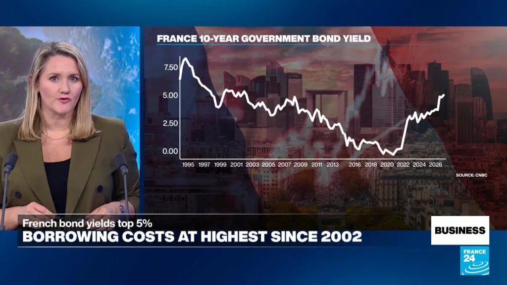 Image accompanying: French bond yields hit 24-year high after unrest