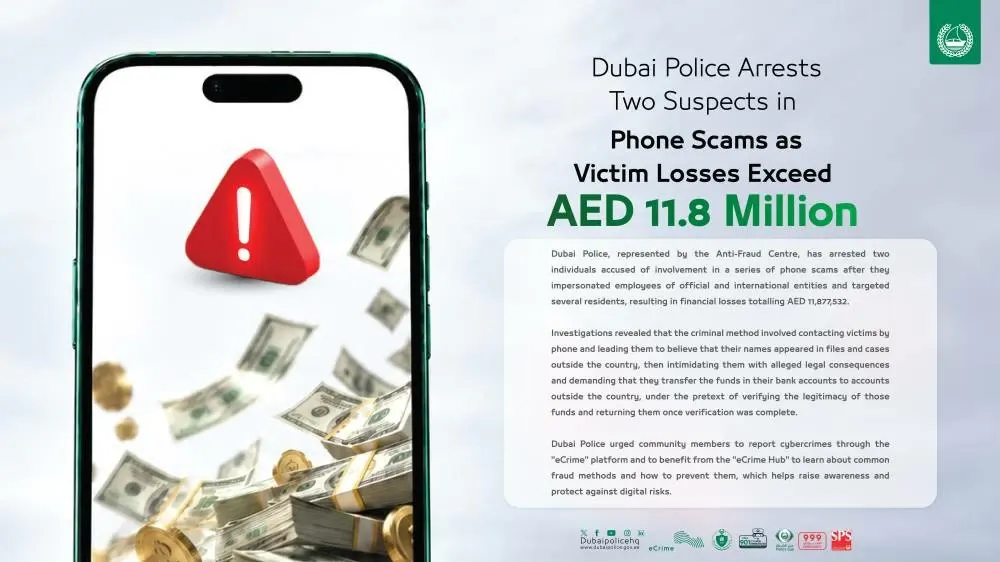 صورة مرافقة للخبر: شرطة دبي تعتقل مشتبهين اثنين في عملية احتيال هاتفية بعد خسارة الضحايا 11.8 مليون درهم