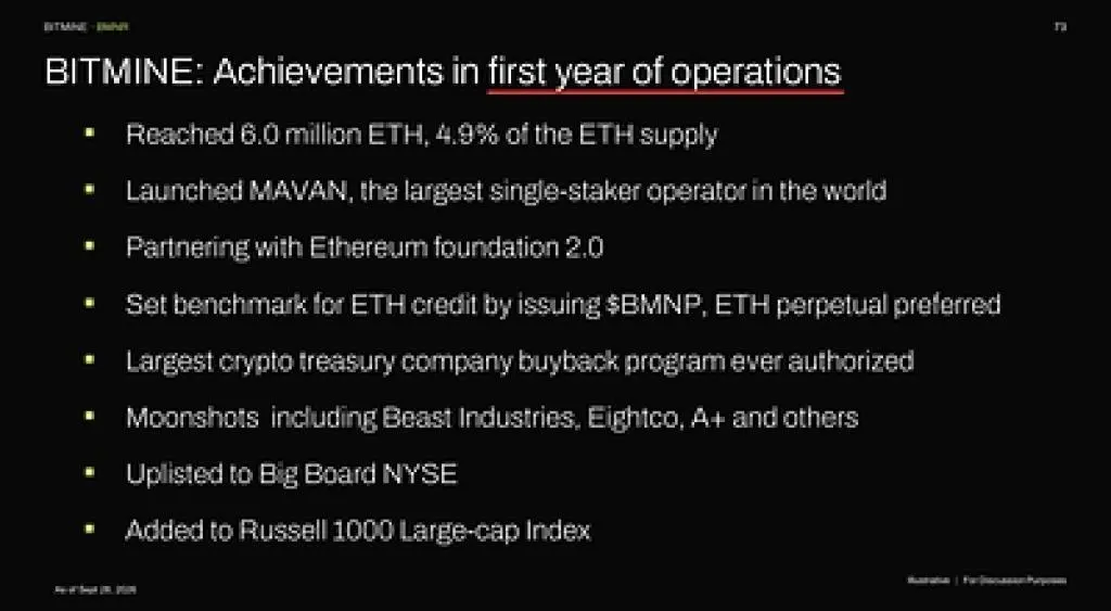 صورة مرافقة للخبر: شركة Bitmine Immersion Technologies (BMNR) تعلن وصول حيازاتها من إيثريوم إلى 6.04 مليون رمز، وإجمالي حيازات العملات المشفرة والنقد والأوراق المالية…