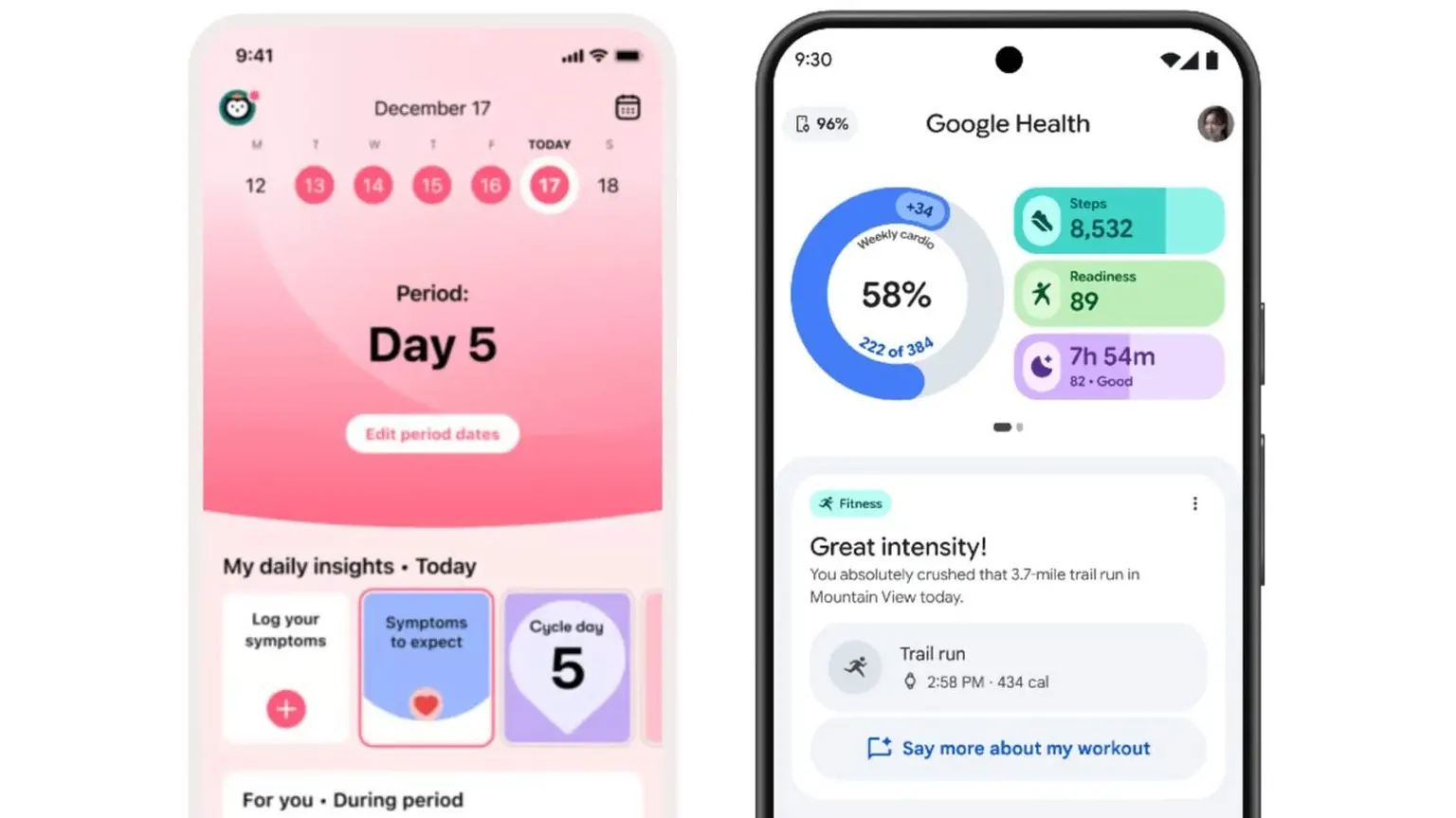 Image accompanying: Flo Health and Google Partner on Cycle Data Syncing, With Wellness Hardware Promised Down the Line