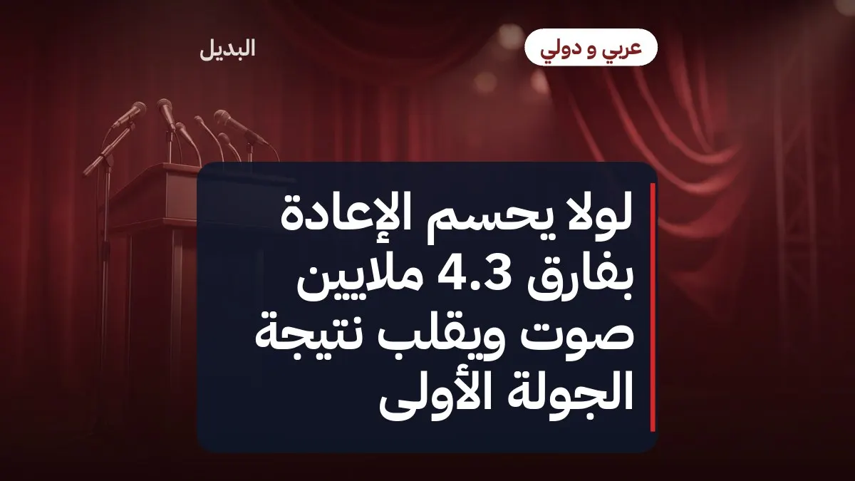 صورة مرافقة للخبر: لولا يحسم الإعادة بفارق 4.3 ملايين صوت ويقلب نتيجة الجولة الأولى